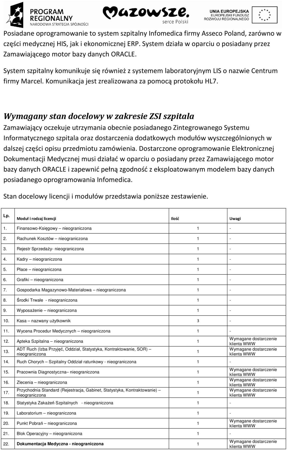 Komunikacja jest zrealizowana za pomocą protokołu HL7.