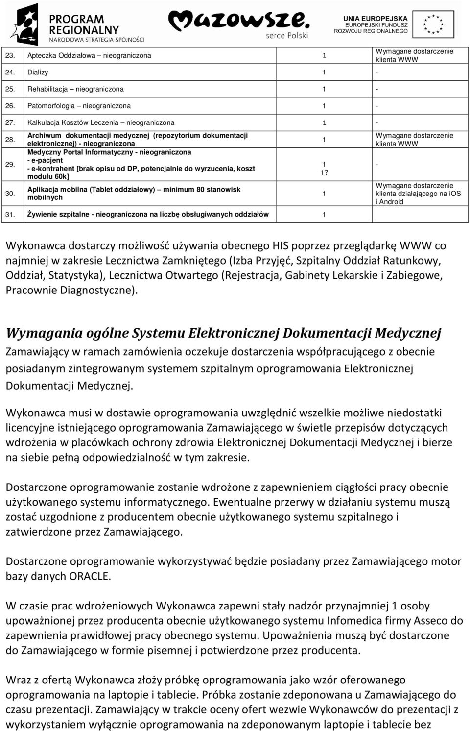 do wyrzucenia, koszt modułu 60k] Aplikacja mobilna (Tablet oddziałowy) minimum 80 stanowisk mobilnych 31. Żywienie szpitalne - nieograniczona na liczbę obsługiwanych oddziałów 1 1 1 1?