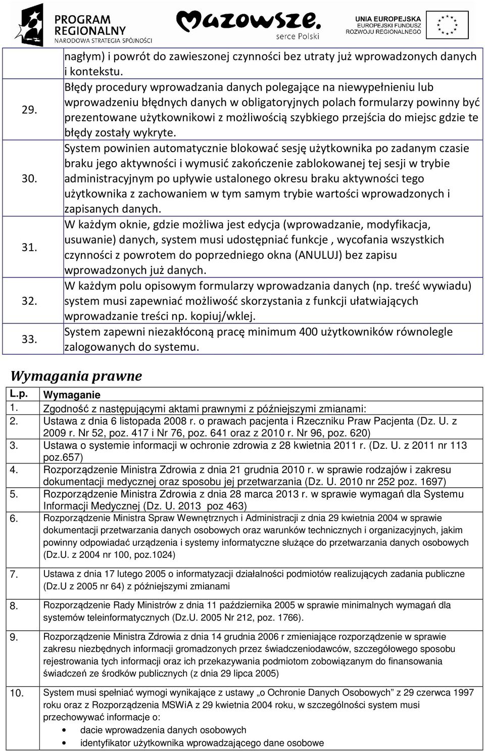 przejścia do miejsc gdzie te błędy zostały wykryte.