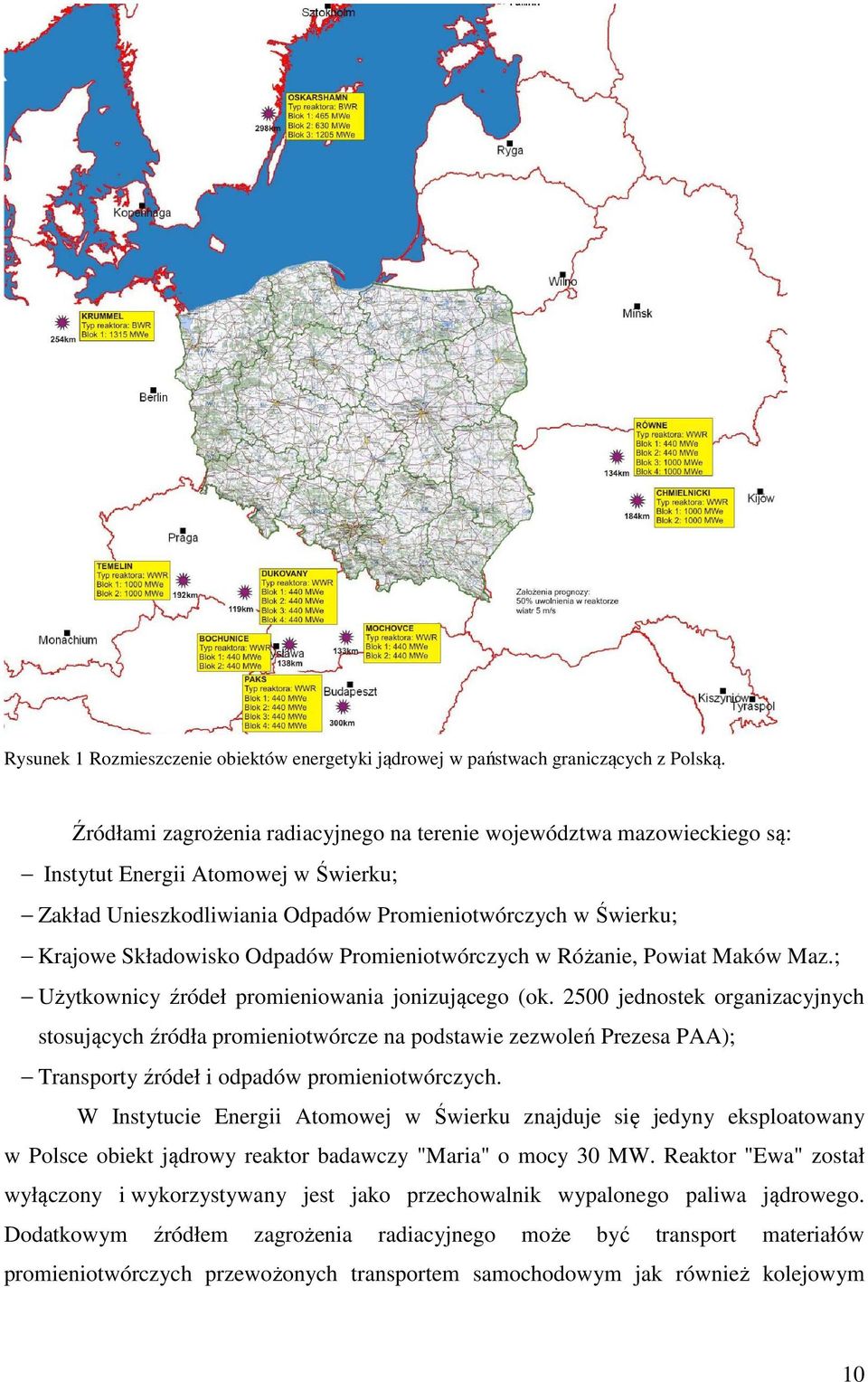 Odpadów Promieniotwórczych w Różanie, Powiat Maków Maz.; Użytkownicy źródeł promieniowania jonizującego (ok.