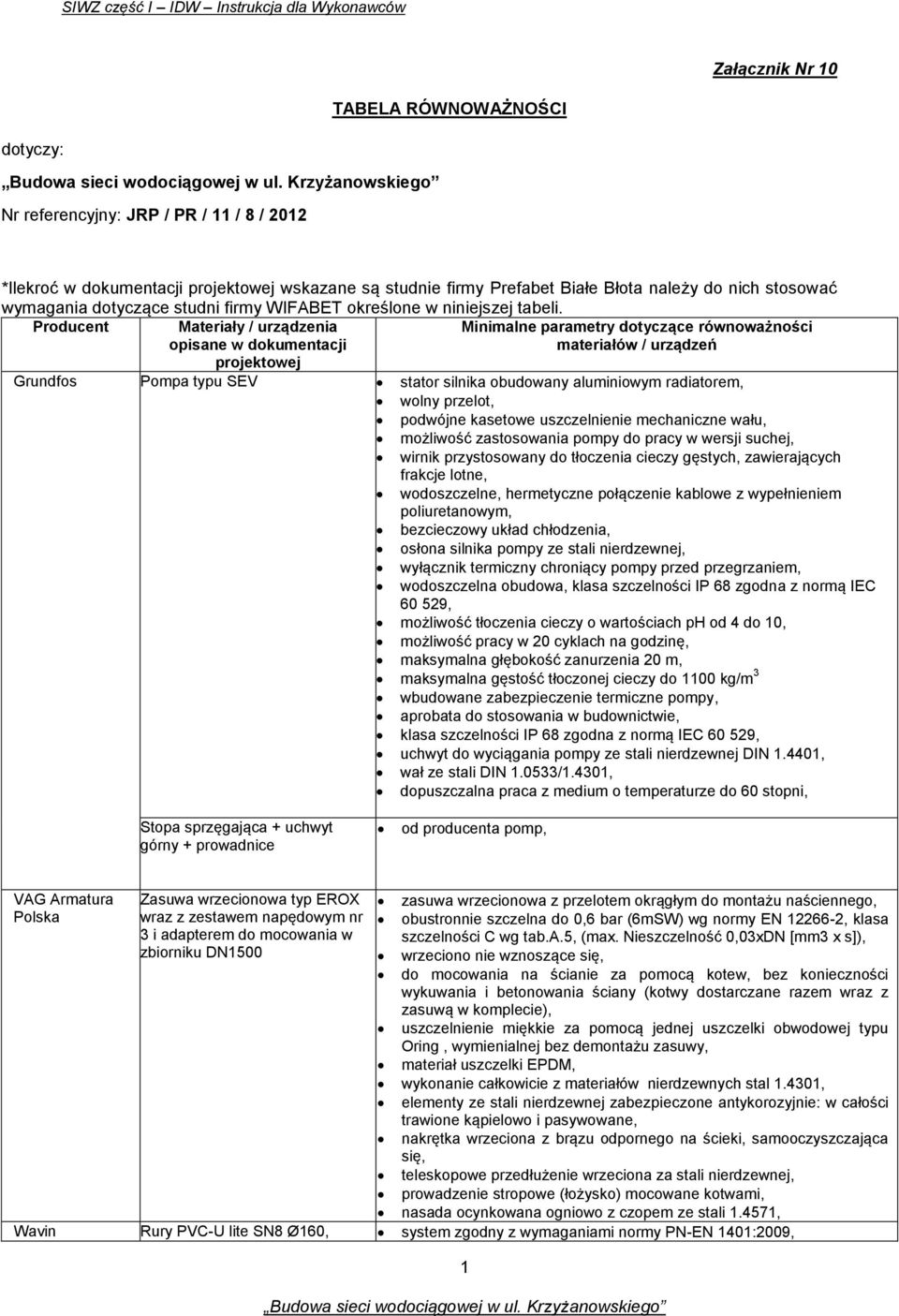 Producent Materiały / urządzenia opisane w dokumentacji Minimalne parametry dotyczące równoważności materiałów / urządzeń projektowej Grundfos Pompa typu SEV stator silnika obudowany aluminiowym