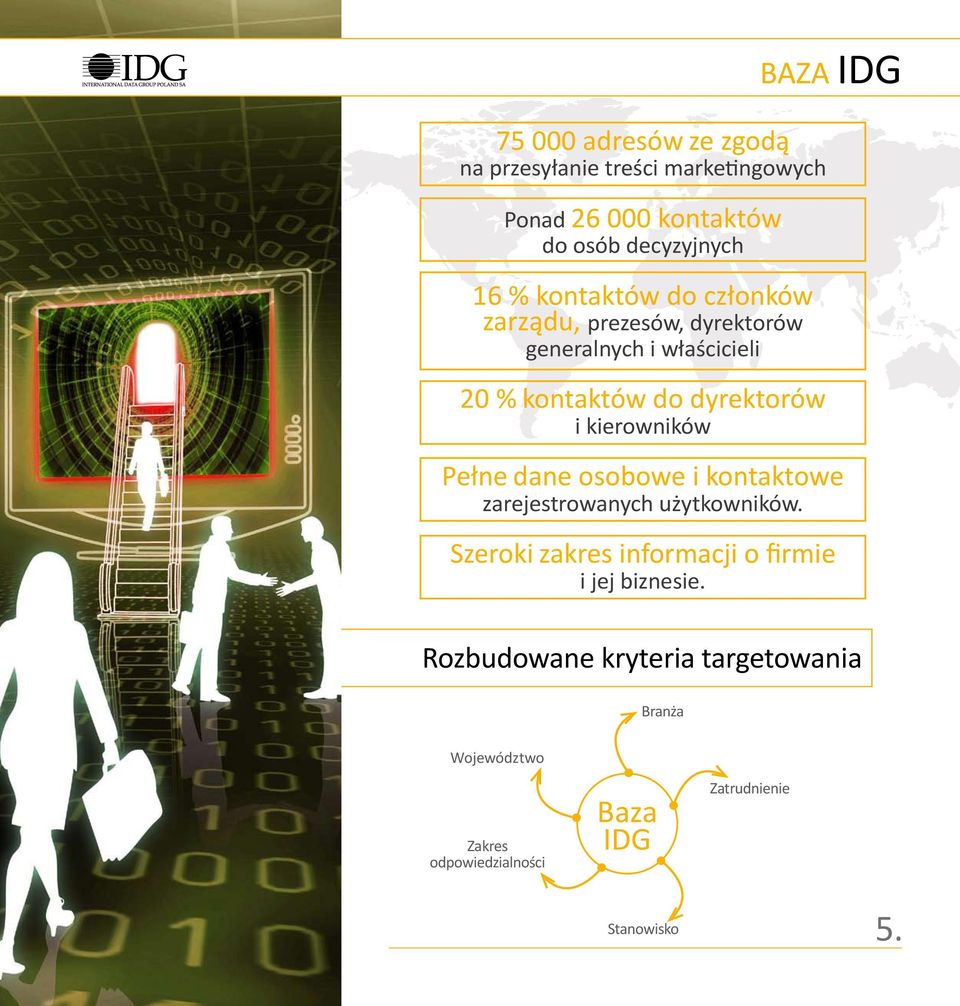 kierowników Baza IDG Pełne dane osobowe i kontaktowe zarejestrowanych użytkowników.