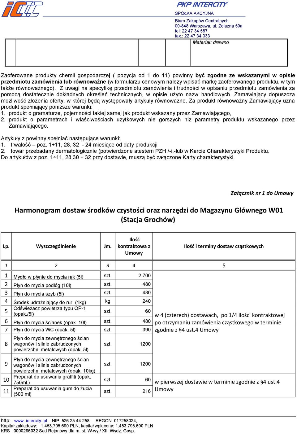 Z uwagi na specyfikę przedmiotu zamówienia i trudności w opisaniu przedmiotu zamówienia za pomocą dostatecznie dokładnych określeń technicznych, w opisie użyto nazw handlowych.