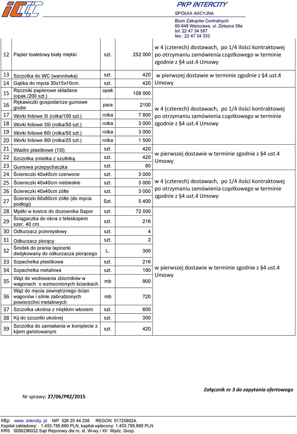 Rękawiczki gospodarcze gumowe 16 para 2100 grube 17 Worki foliowe 5l (rolka/100 szt.) rolka 7 800 18 Worki foliowe 35l (rolka/50 szt.) rolka 3 000 19 Worki foliowe 60l (rolka/50 szt.