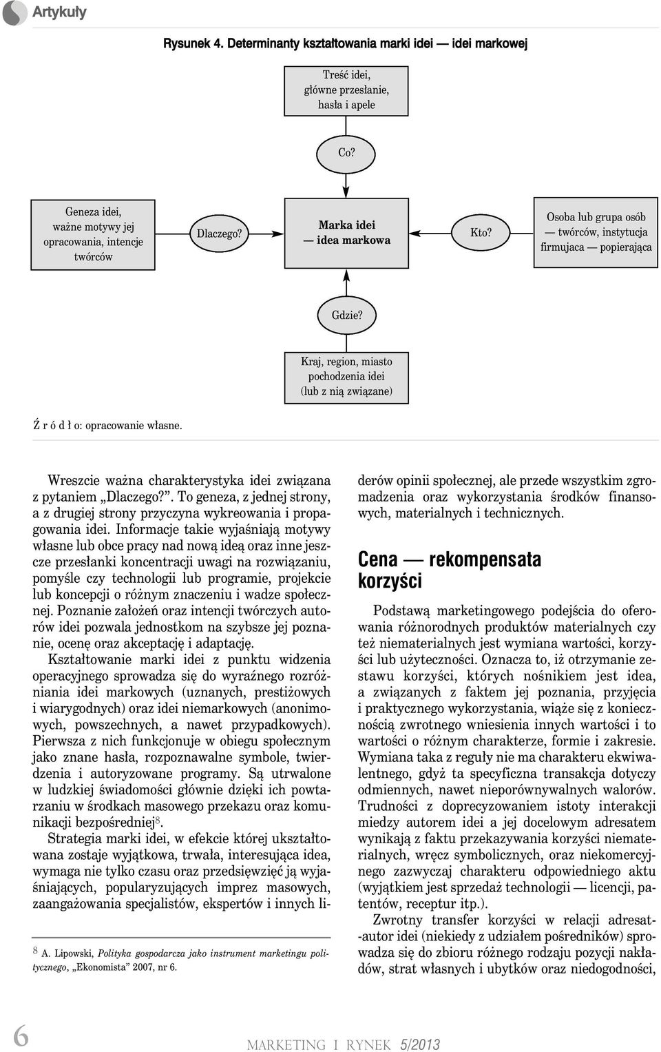 Lipowski, Polityka gospodarcza jako instrument marketingu politycznego, Ekonomista 2007, nr 6. Wreszcie ważna charakterystyka idei związana z pytaniem Dlaczego?