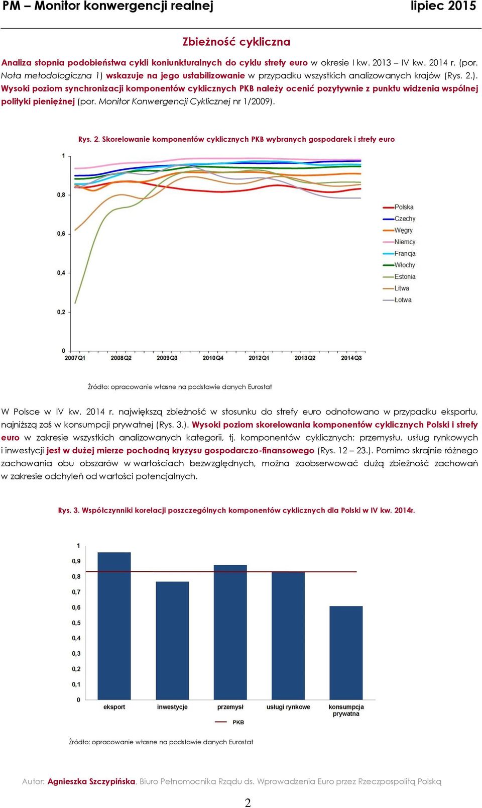 Monitor Konwergencji Cyklicznej nr 1/2009). Rys. 2. Skorelowanie komponentów cyklicznych PKB wybranych gospodarek i strefy euro W Polsce w IV kw. 2014 r.