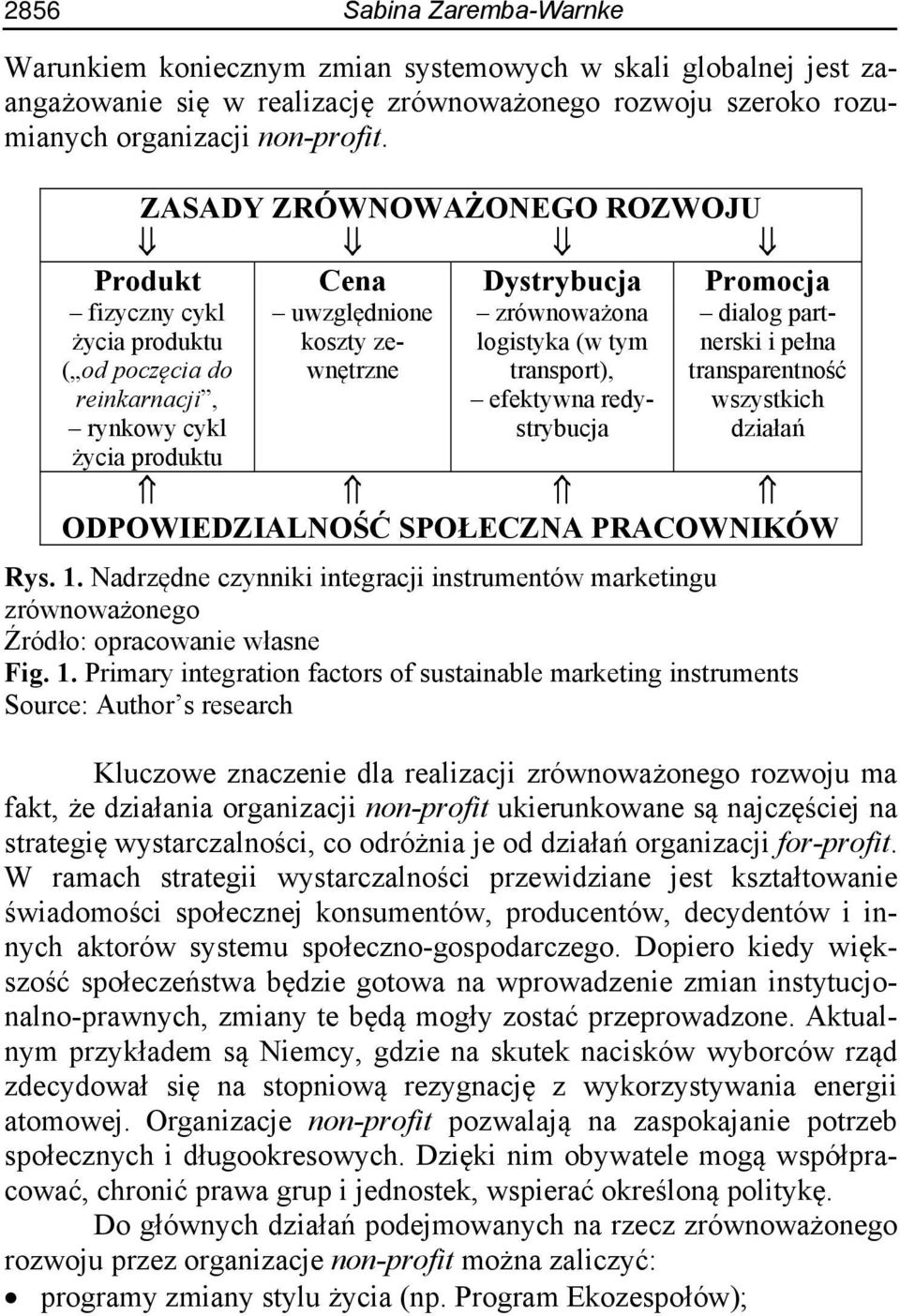 logistyka (w tym transport), efektywna redystrybucja dialog partnerski i pełna transparentność wszystkich działań ODPOWIEDZIALNOŚĆ SPOŁECZNA PRACOWNIKÓW Rys. 1.