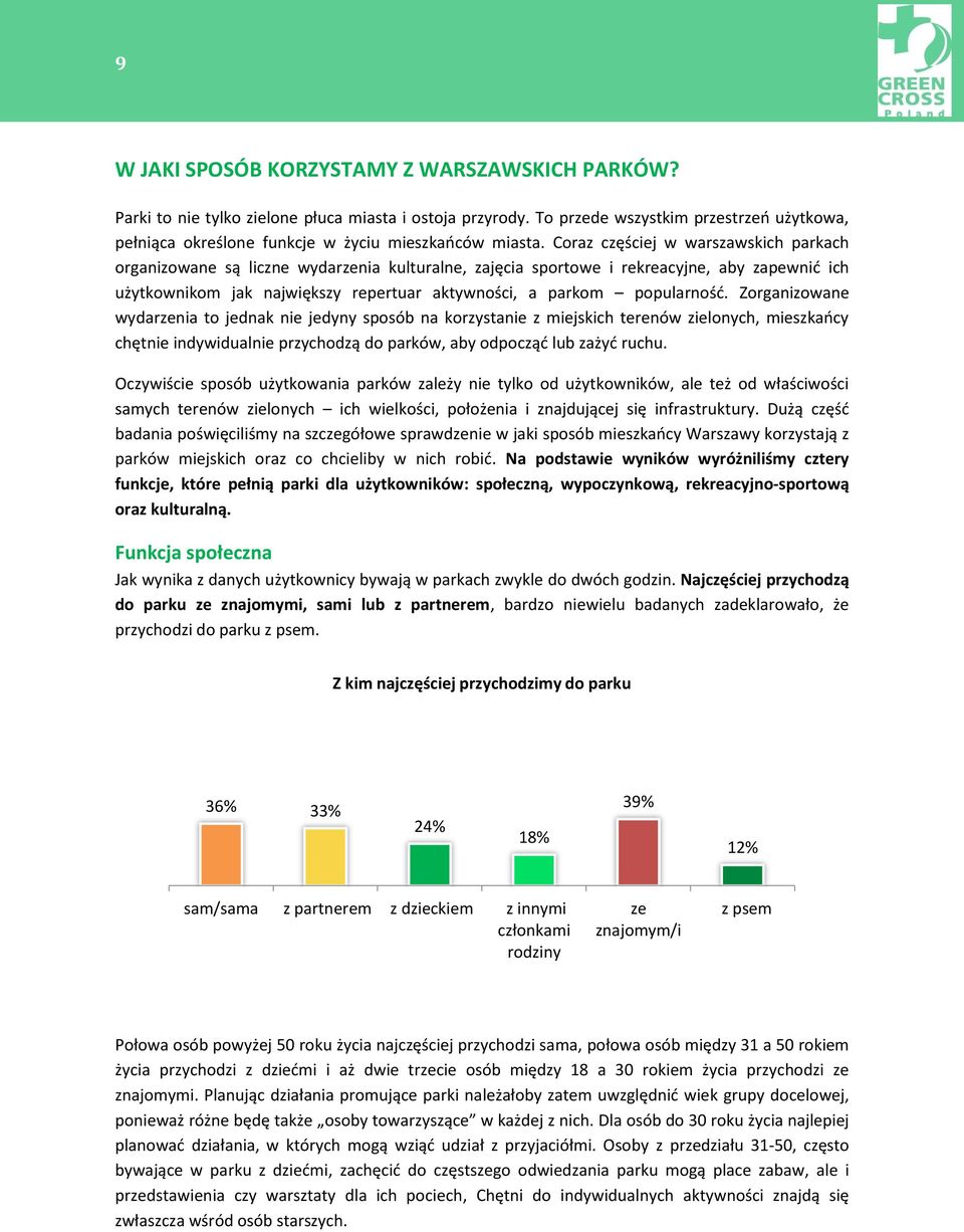 Coraz częściej w warszawskich parkach organizowane są liczne wydarzenia kulturalne, zajęcia sportowe i rekreacyjne, aby zapewnić ich użytkownikom jak największy repertuar aktywności, a parkom