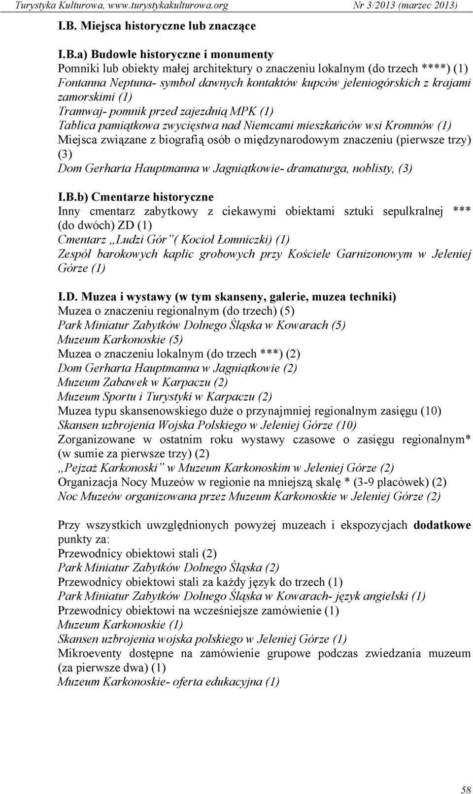 osób o międzynarodowym znaczeniu (pierwsze trzy) (3) Dom Gerharta Hauptmanna w Jagniątkowie- dramaturga, noblisty, (3) I.B.