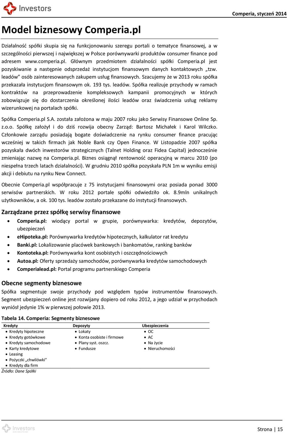 finance pod adresem www.comperia.pl. Głównym przedmiotem działalności spółki Comperia.pl jest pozyskiwanie a następnie odsprzedaż instytucjom finansowym danych kontaktowych tzw.