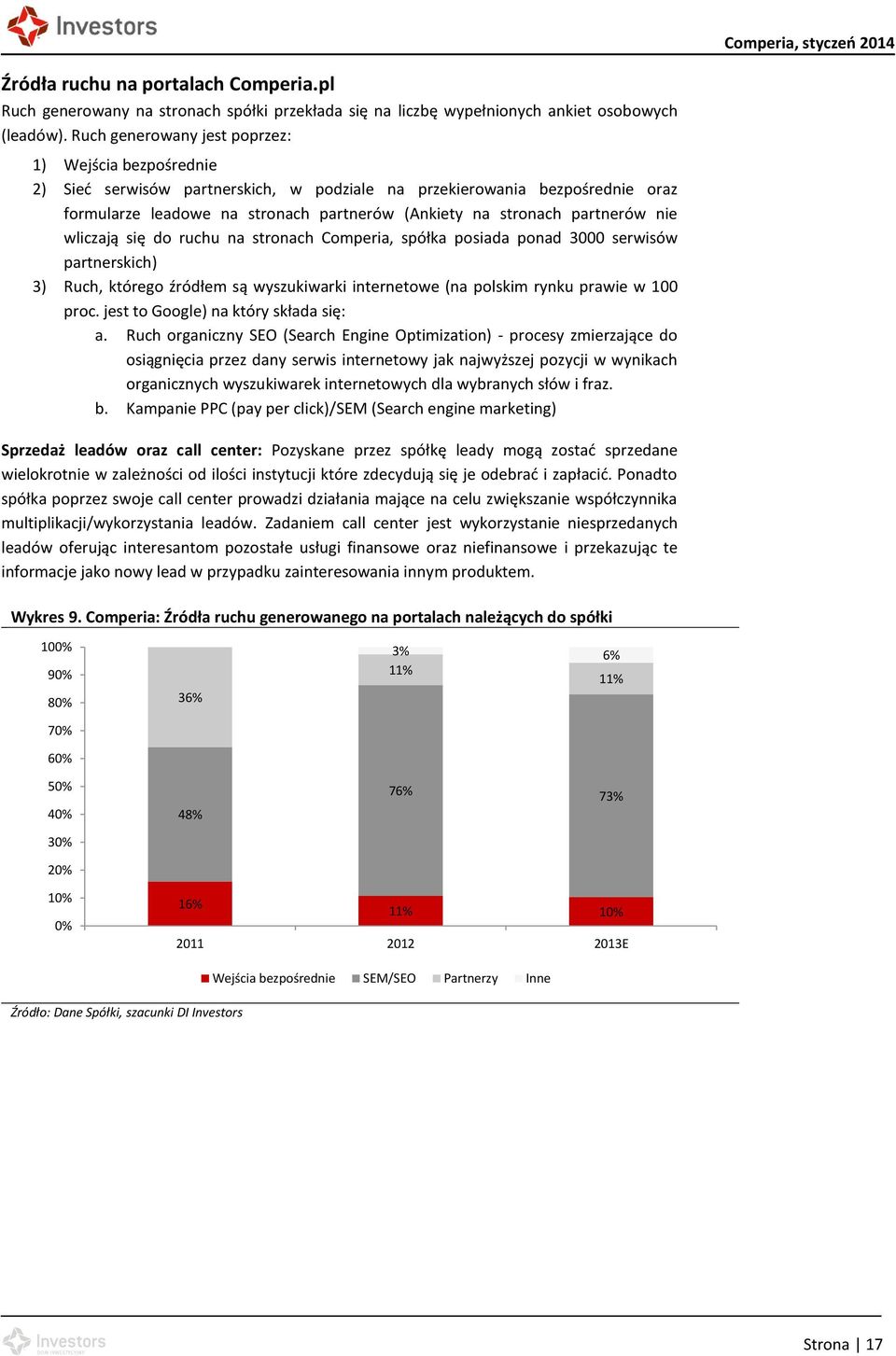 partnerów nie wliczają się do ruchu na stronach Comperia, spółka posiada ponad 3000 serwisów partnerskich) 3) Ruch, którego źródłem są wyszukiwarki internetowe (na polskim rynku prawie w 100 proc.