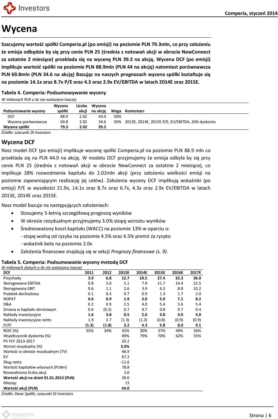 Wycena DCF (po emisji) implikuje wartość spółki na poziomie PLN 88.9mln (PLN 44 na akcję) natomiast porównawcza PLN 69.8mln (PLN 34.