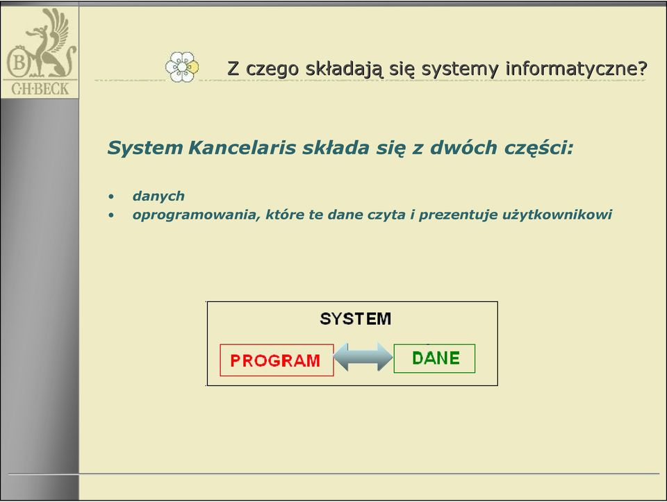 System Kancelaris składa się z dwóch
