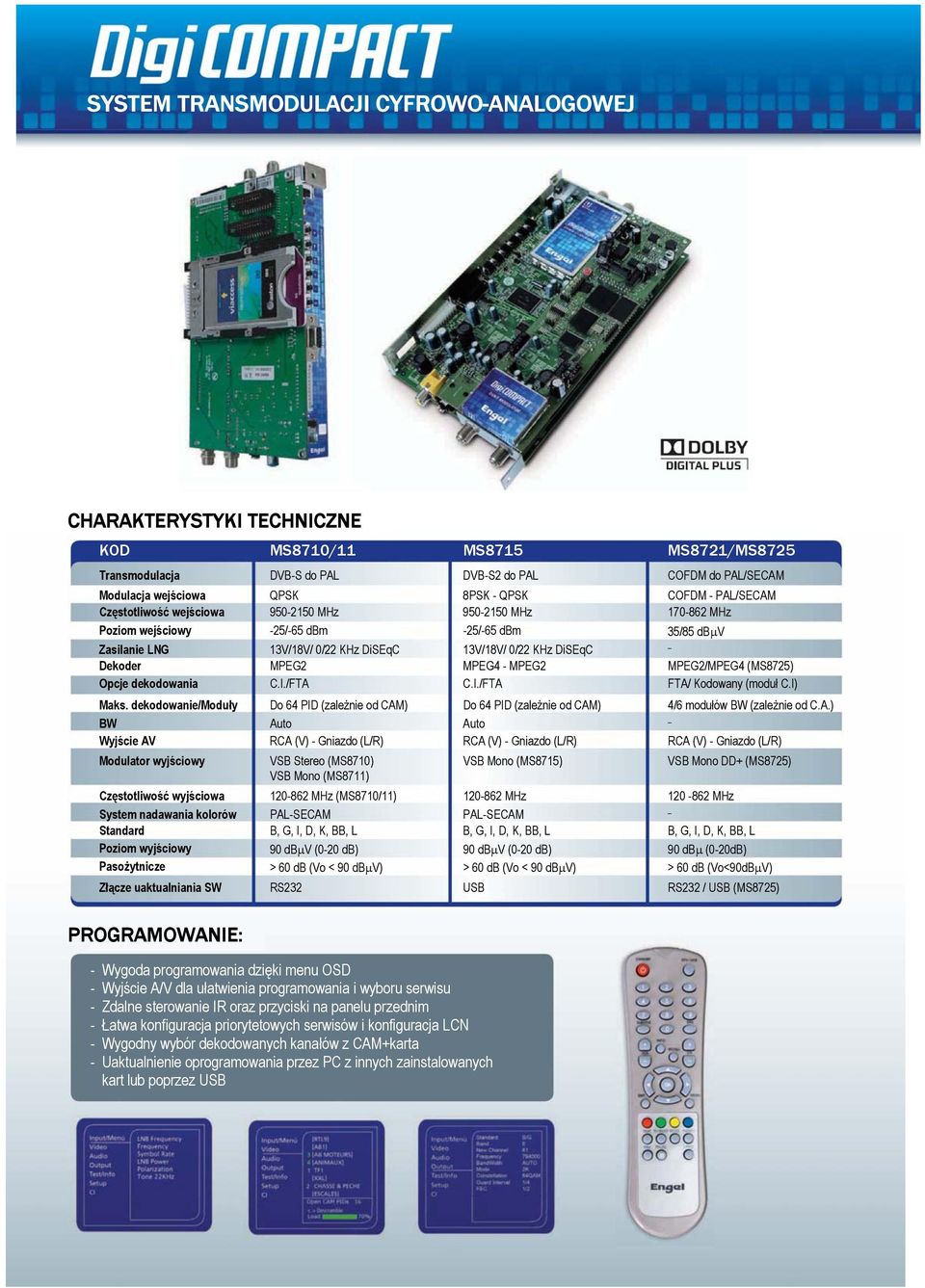Dekoder MPEG2 MPEG4 - MPEG2 MPEG2/MPEG4 (MS8725) Opcje dekodowania C.I./FTA C.I./FTA FTA/ Kodowany (moduł C.I) Maks.