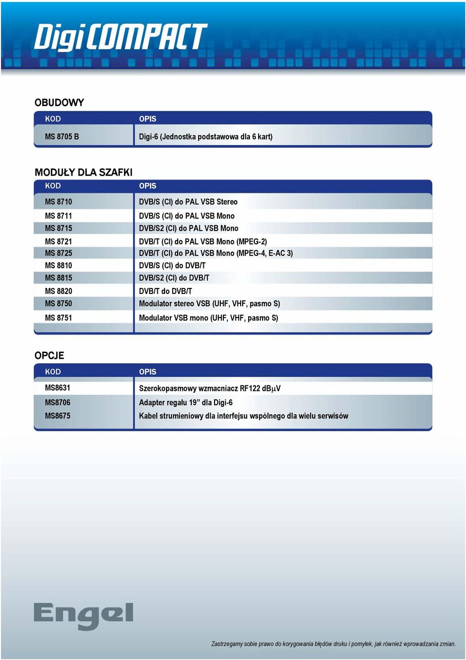 DVB/T do DVB/T MS 8750 Modulator stereo VSB (UHF, VHF, pasmo S) MS 8751 Modulator VSB mono (UHF, VHF, pasmo S) OPCJE MS8631 MS8706 MS8675 OPIS Szerokopasmowy wzmacniacz RF122 dbµv