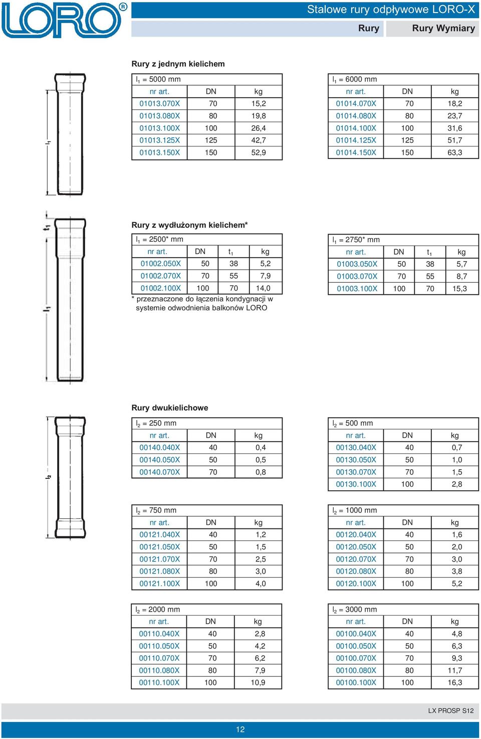100X 100 70 14,0 * przeznaczone do łączenia kondygnacji w systemie odwodnienia balkonów LORO l 1 = 2750* mm nr art. DN t 1 kg 01003.050X 500 38 5,7 01003.070X 700 55 8,7 01003.