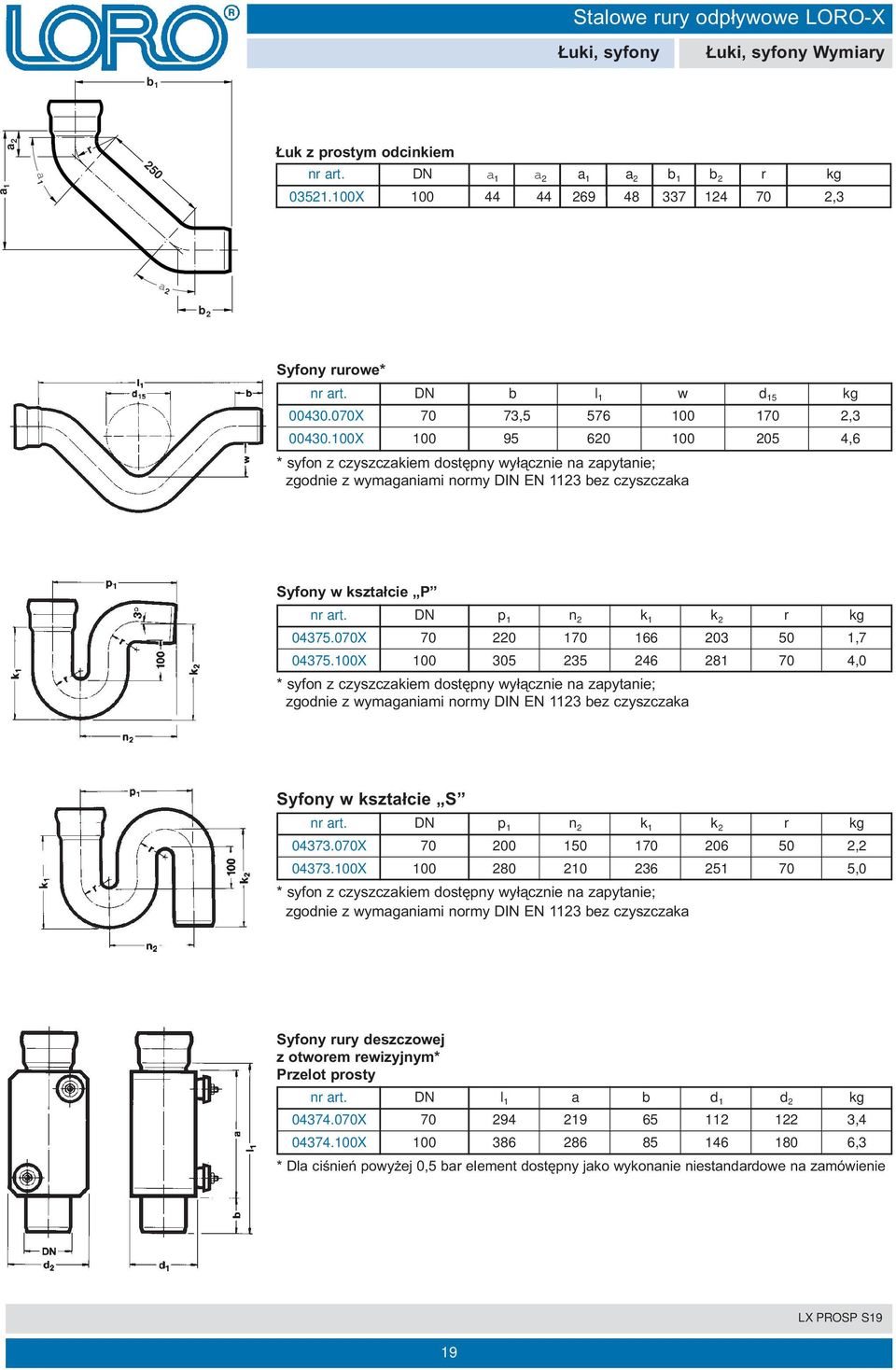 100X 100 095,0 620 100 205 4,6 * syfon z czyszczakiem dostępny wyłącznie na zapytanie; zgodnie z wymaganiami normy DIN EN 1123 bez czyszczaka Syfony w kształcie P nr art.
