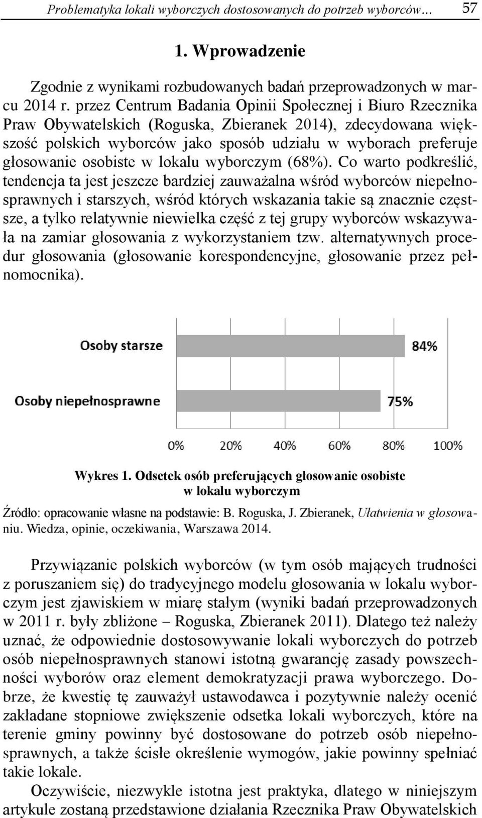 osobiste w lokalu wyborczym (68%).