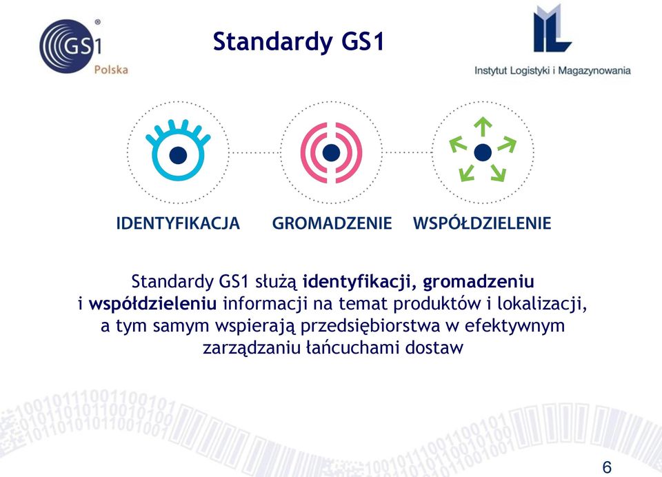 produktów i lokalizacji, a tym samym wspierają