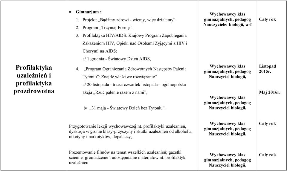 prozdrowotna 4.