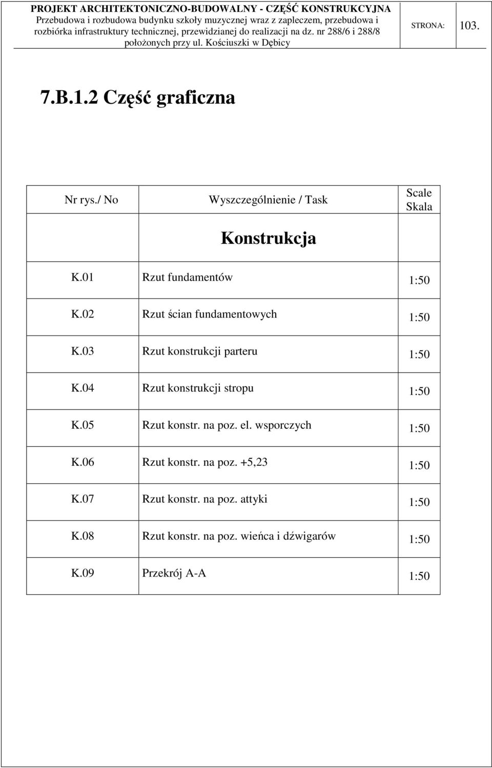 04 Rzut konstrukcji stropu 1:50 K.05 Rzut konstr. na poz. el. wsporczych 1:50 K.06 Rzut konstr. na poz. +5,23 1:50 K.