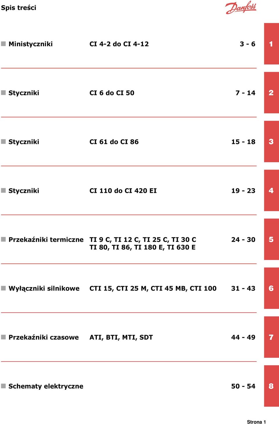 TI 30 C 24-30 TI 80, TI 86, TI 180 E, TI 630 E 5 Wyłączniki silnikowe CTI 15, CTI 25 M, CTI 45 MB,