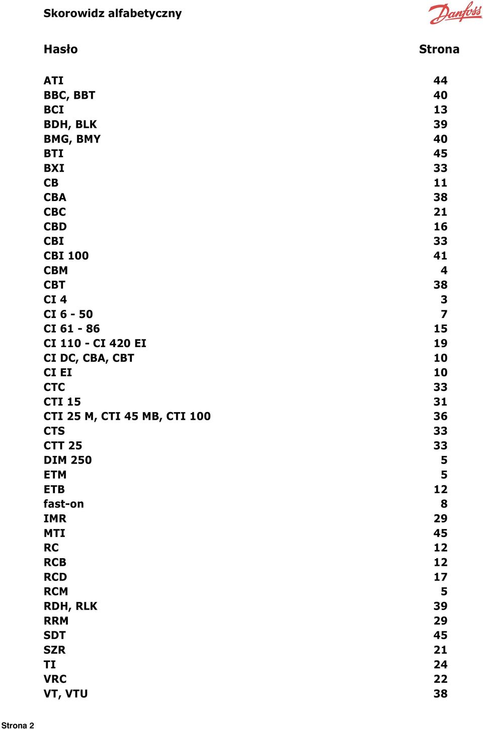 CBT 10 CI EI 10 CTC 33 CTI 15 31 CTI 25 M, CTI 45 MB, CTI 100 36 CTS 33 CTT 25 33 DIM 250 5 ETM 5 ETB 12