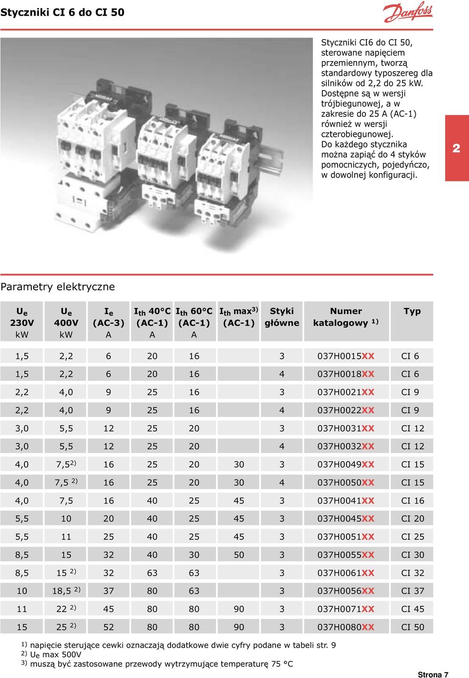 2 Parametry elektryczne U e U e I e I th 40 C I th 60 C I th max 3) Styki Numer Typ 230V 400V (AC-3) (AC-1) (AC-1) (AC-1) główne katalogowy 1) kw kw A A A 1,5 2,2 6 20 16 3 037H0015XX CI 6 1,5 2,2 6