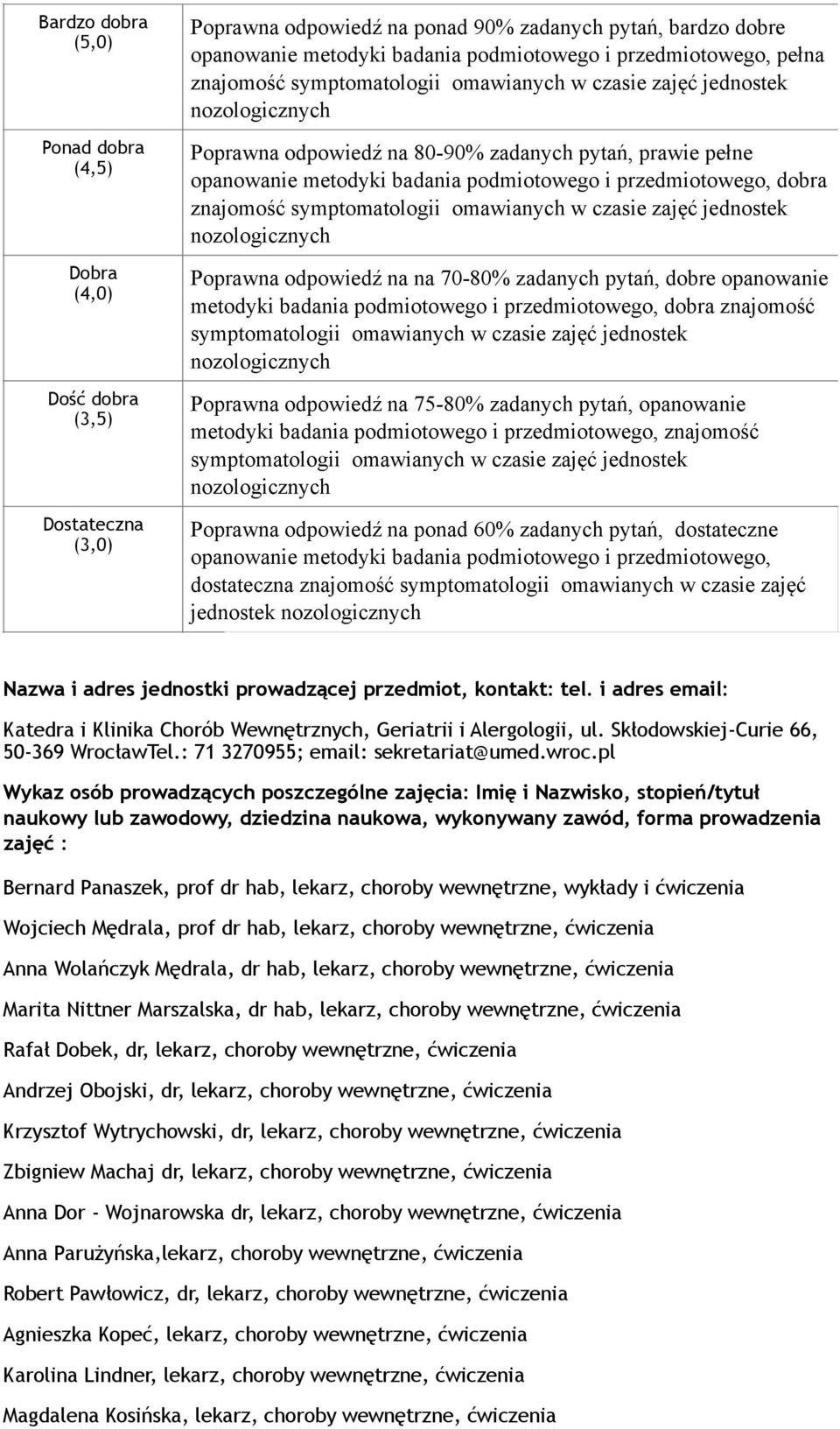 przedmiotowego, dobra znajomość symptomatologii omawianych w czasie zajęć jednostek Poprawna odpowiedź na na 70-80% zadanych pytań, dobre opanowanie metodyki badania podmiotowego i przedmiotowego,