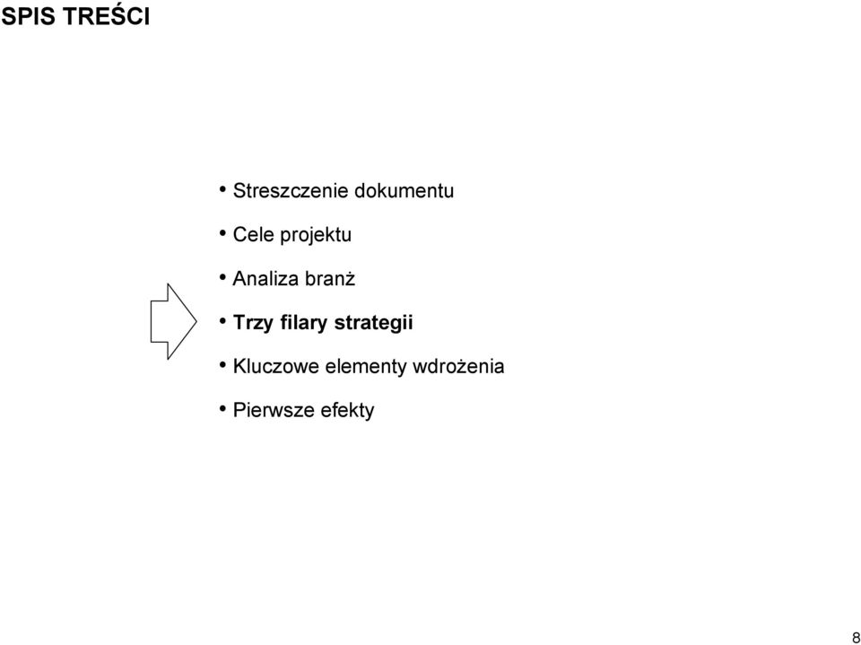 branż Trzy filary strategii