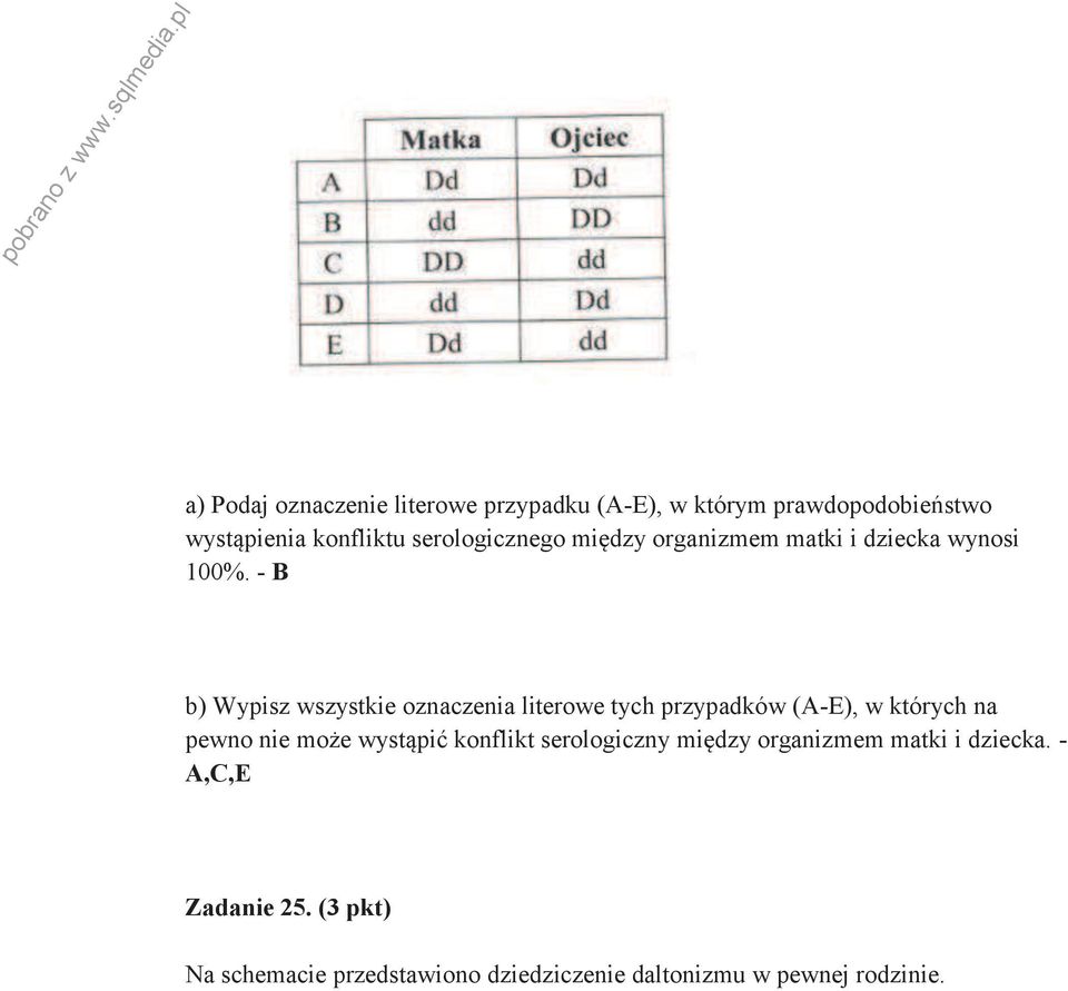 - B b) Wypisz wszystkie oznaczenia literowe tych przypadków (A-E), w których na pewno nie może wystąpić