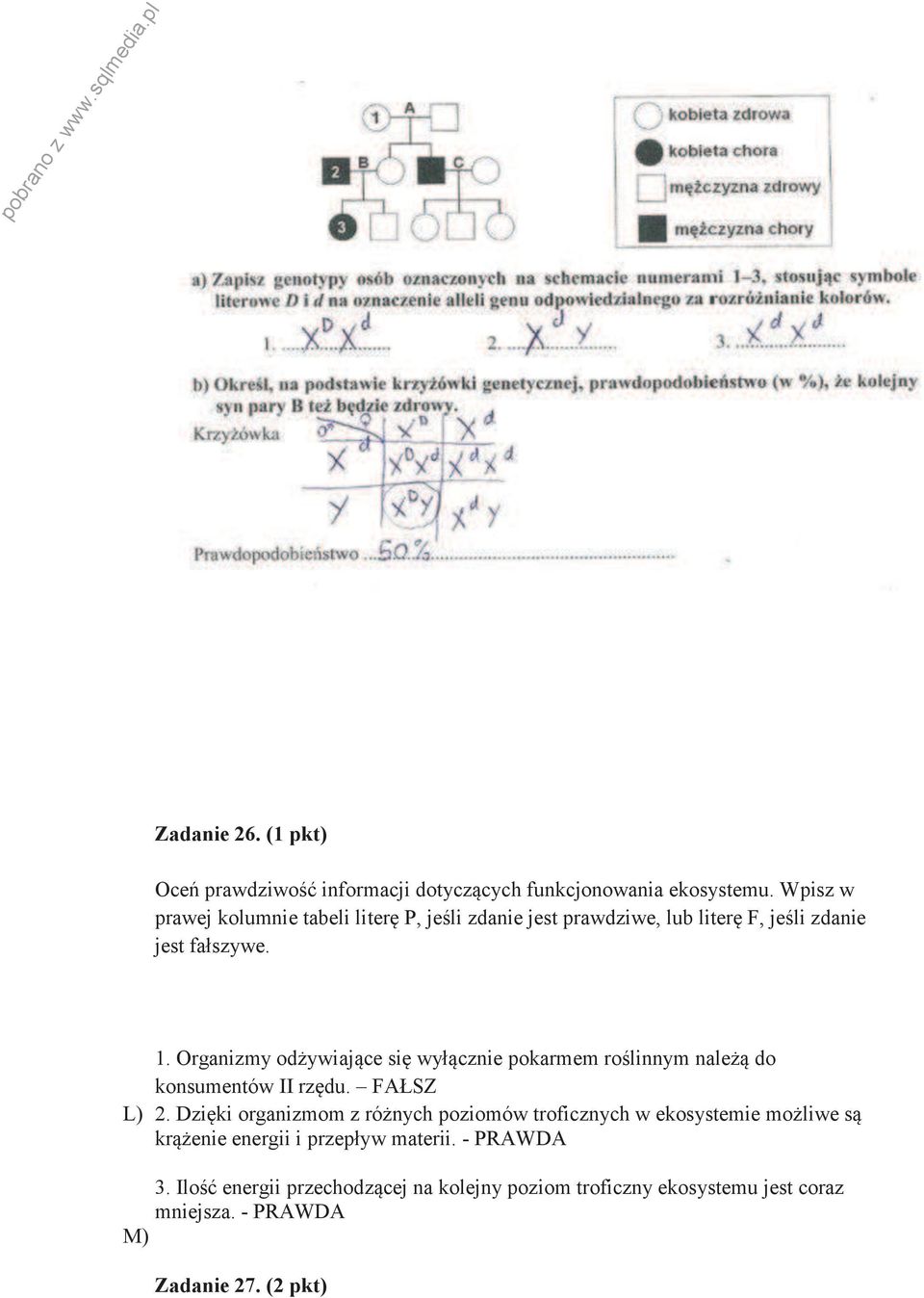 Organizmy odżywiające się wyłącznie pokarmem roślinnym należą do konsumentów II rzędu. FAŁSZ L) 2.