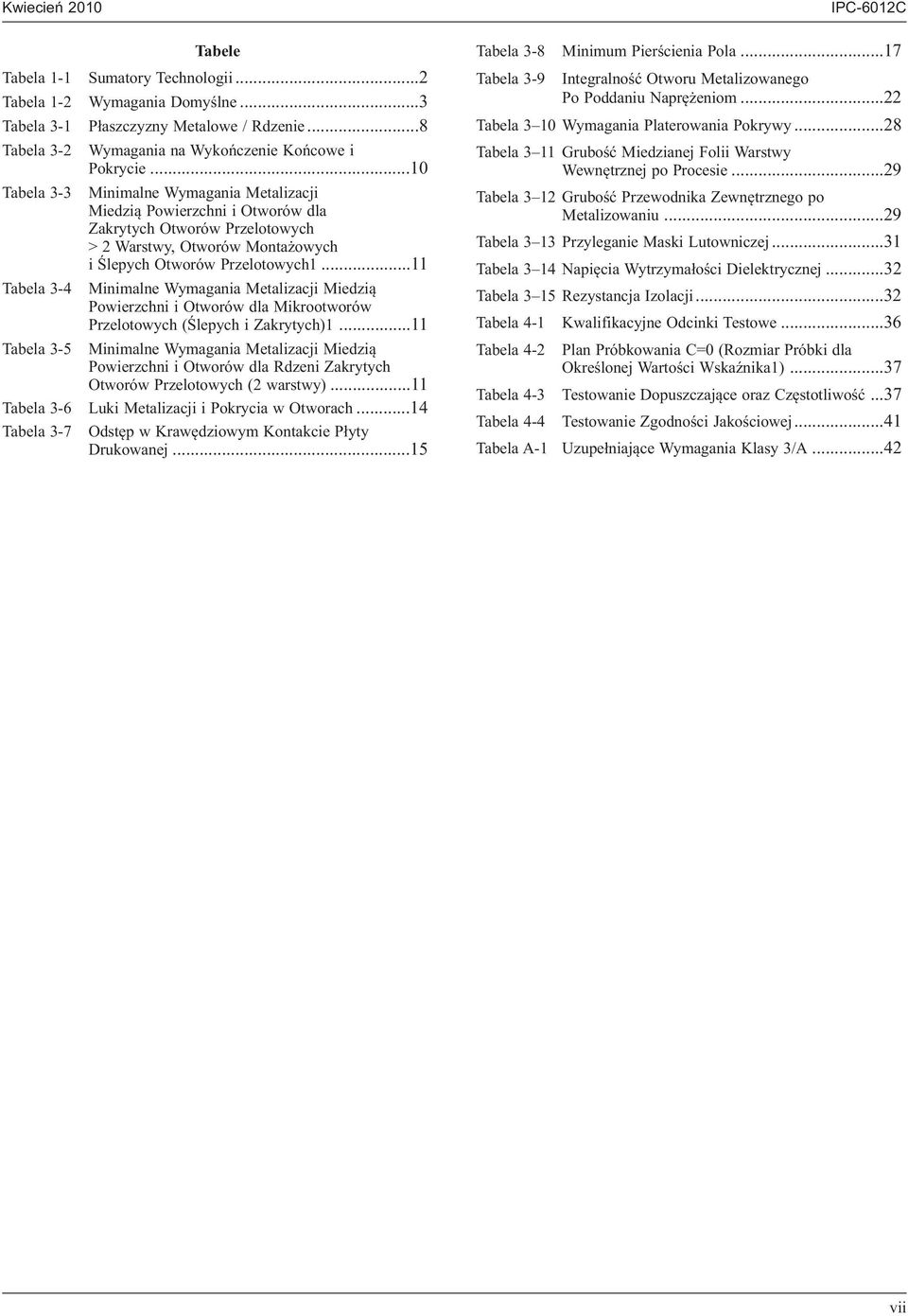 ..11 Tabela 3-4 Minimalne Wymagania Metalizacji Miedzią Powierzchni i Otworów dla Mikrootworów Przelotowych (Ślepych i Zakrytych)1.