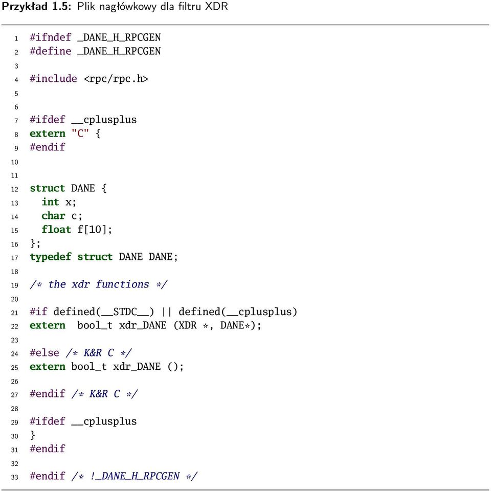 struct DANE DANE; 18 19 /* the xdr functions */ 20 21 #if defined( STDC ) defined( cplusplus) 22 extern bool_t xdr_dane (XDR *,