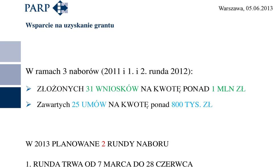 MLN ZŁ Zawartych 25 UMÓW NA KWOTĘ ponad 800 TYS.