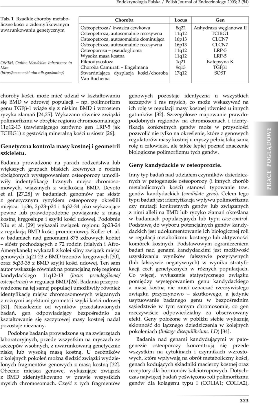 gov/omim/) Choroba Locus Gen Osteopetroza/ kwasica cewkowa Osteopetroza, autosomalnie recesywna Osteopetroza, autosomalnie dominująca Osteopetroza, autosomalnie recesywna Osteoporoza pseudoglioma