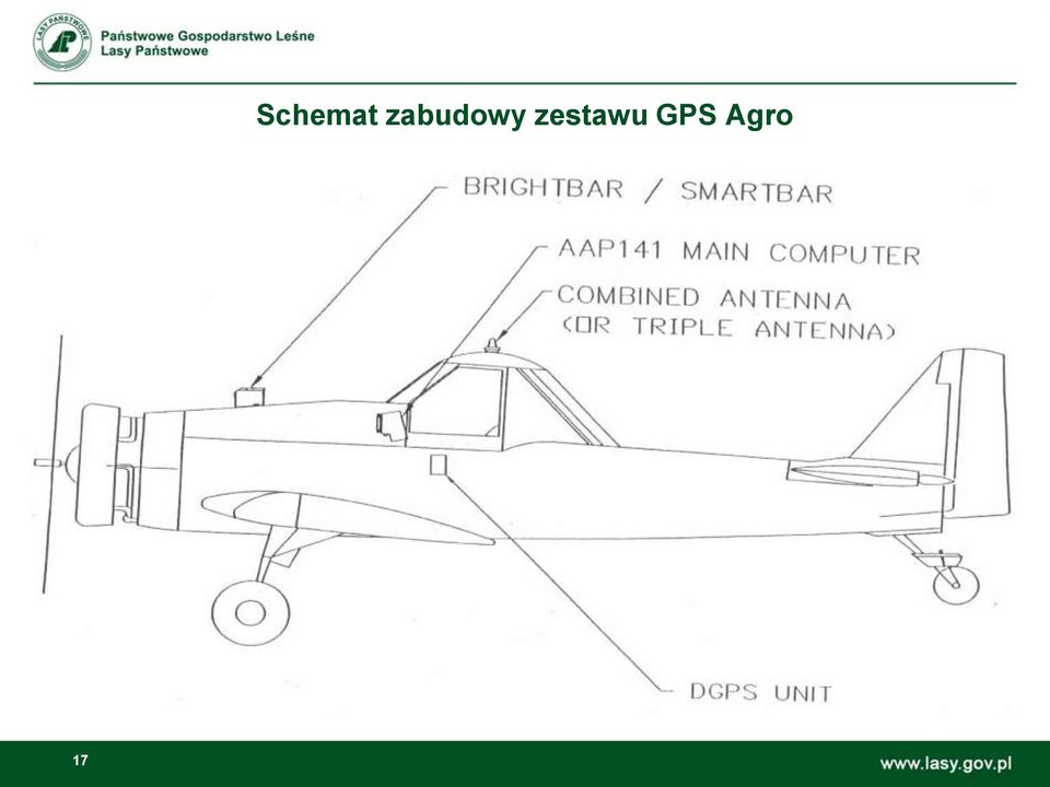 zabudowy