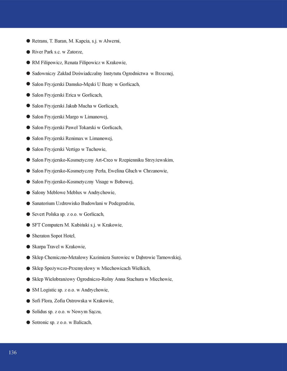 w Zatorze, RM Filipowicz, Renata Filipowicz w Krakowie, Sadowniczy Zakład Doświadczalny Instytutu Ogrodnictwa w Brzeznej, Salon Fryzjerski Damsko-Męski U Beaty w Gorlicach, Salon Fryzjerski Erica w