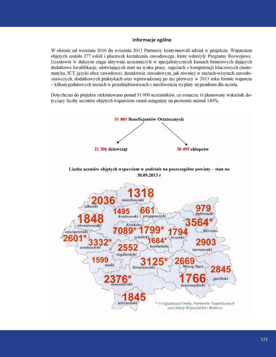 Uczniowie w dalszym ciągu aktywnie uczestniczyli w specjalistycznych kursach branżowych dających dodatkowe kwalifikacje, ułatwiających start na rynku pracy, zajęciach z kompetencji kluczowych