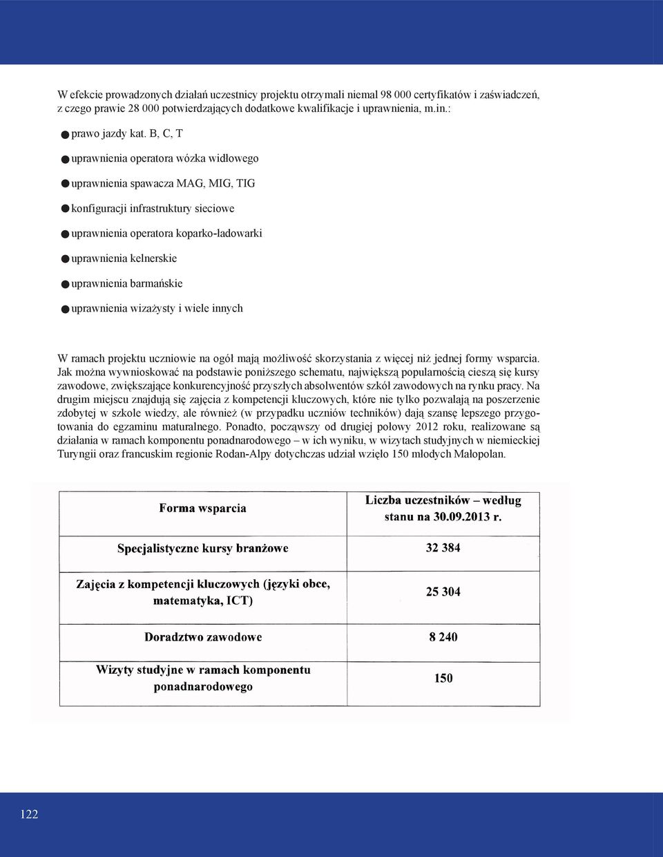 B, C, T uprawnienia operatora wózka widłowego uprawnienia spawacza MAG, MIG, TIG konfiguracji infrastruktury sieciowe uprawnienia operatora koparko-ładowarki uprawnienia kelnerskie uprawnienia