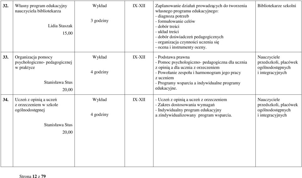 Organizacja pomocy psychologiczno- pedagogicznej w praktyce Stanisława Stus Wykład - Podstawa prawna - Pomoc psychologiczno- pedagogiczna dla ucznia z opinią a dla ucznia z orzeczeniem - Powołanie