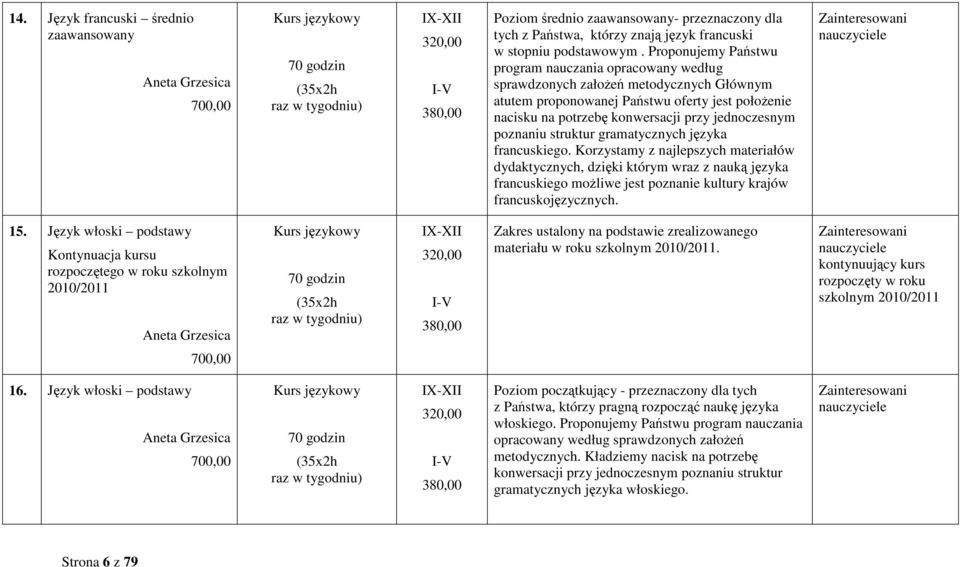 Proponujemy Państwu program nauczania opracowany według sprawdzonych załoŝeń metodycznych Głównym atutem proponowanej Państwu oferty jest połoŝenie nacisku na potrzebę konwersacji przy jednoczesnym