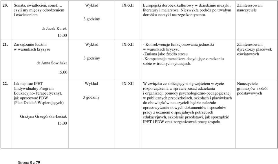 Zarządzanie ludźmi w warunkach kryzysu dr Anna Sowińska Wykład - Konsekwencje funkcjonowania jednostki w warunkach kryzysu -Zmiana jako źródło stresu -Kompetencje menedŝera decydujące o radzeniu