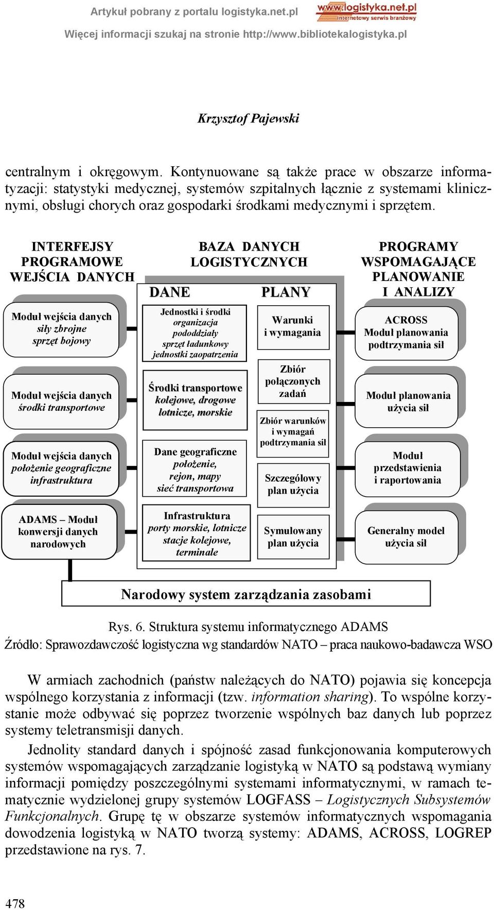 INTERFEJSY PROGRAMOWE WEJŚCIA DANYCH Moduł wejścia danych siły zbrojne sprzęt bojowy Moduł wejścia danych środki transportowe Moduł wejścia danych położenie geograficzne infrastruktura DANE BAZA