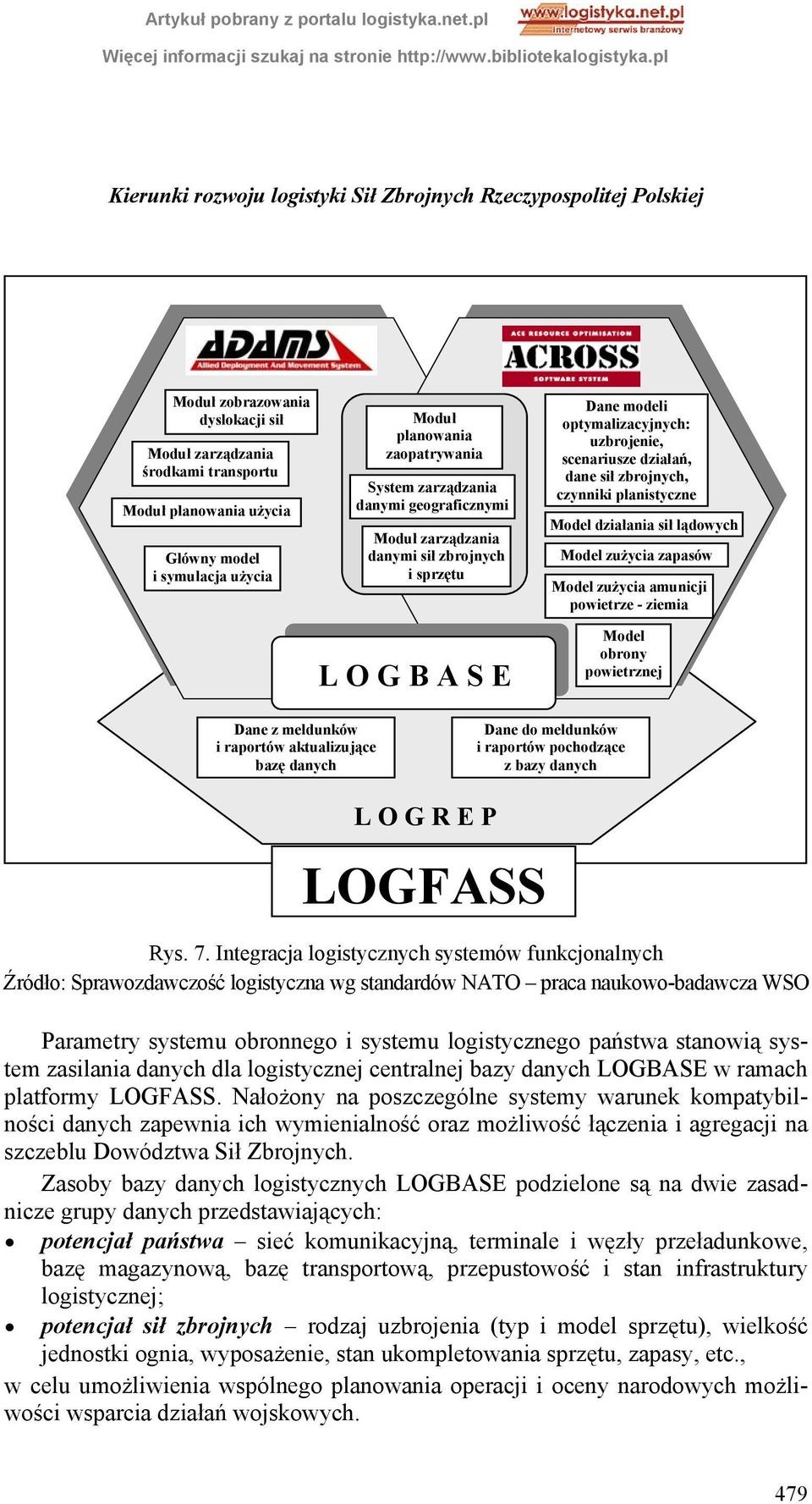 dane sił zbrojnych, czynniki planistyczne Model działania sił lądowych Model zużycia zapasów Model zużycia amunicji powietrze - ziemia Model obrony powietrznej Dane z meldunków i raportów