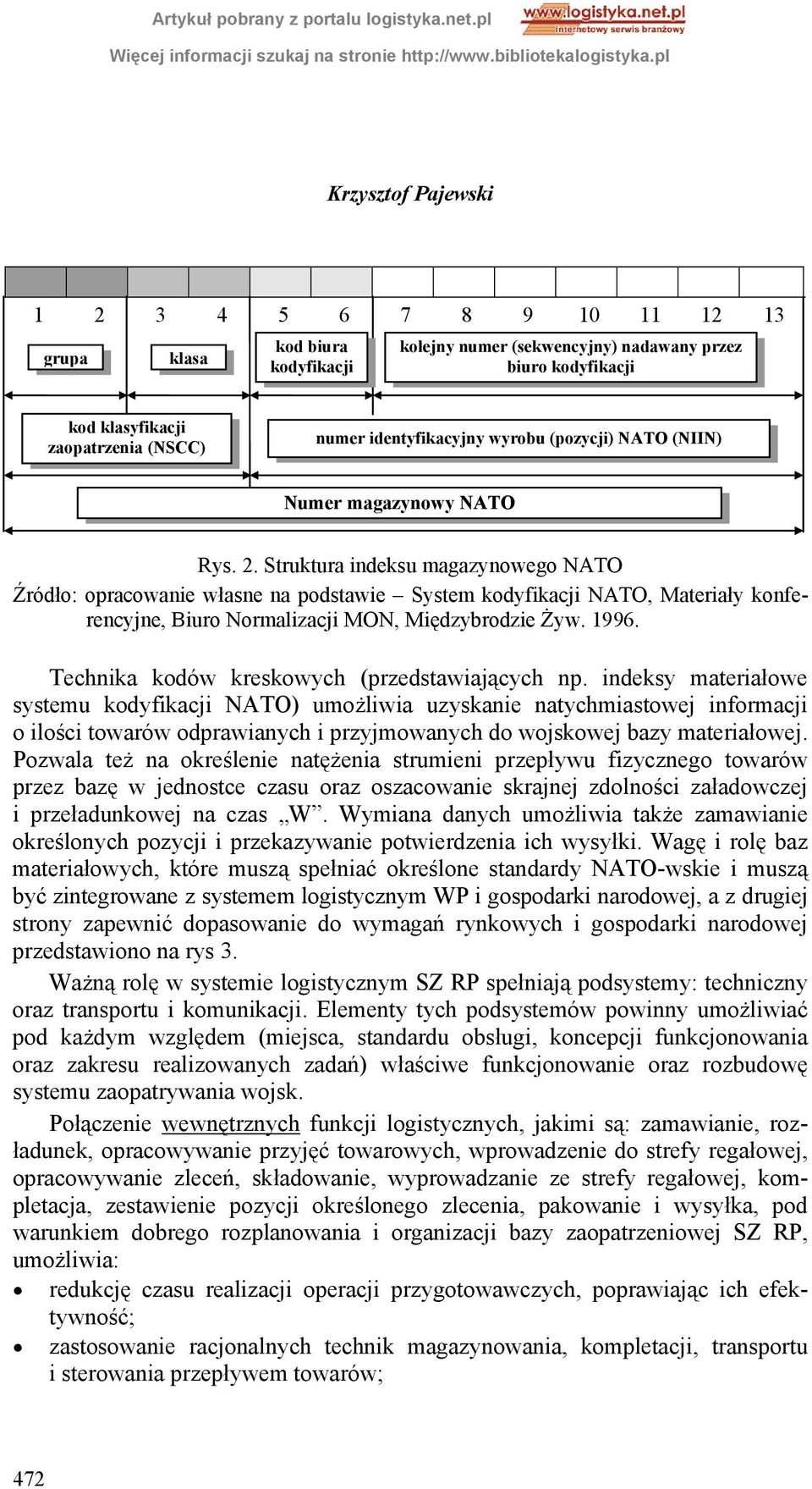 Struktura indeksu magazynowego NATO Źródło: opracowanie własne na podstawie System kodyfikacji NATO, Materiały konferencyjne, Biuro Normalizacji MON, Międzybrodzie Żyw. 1996.