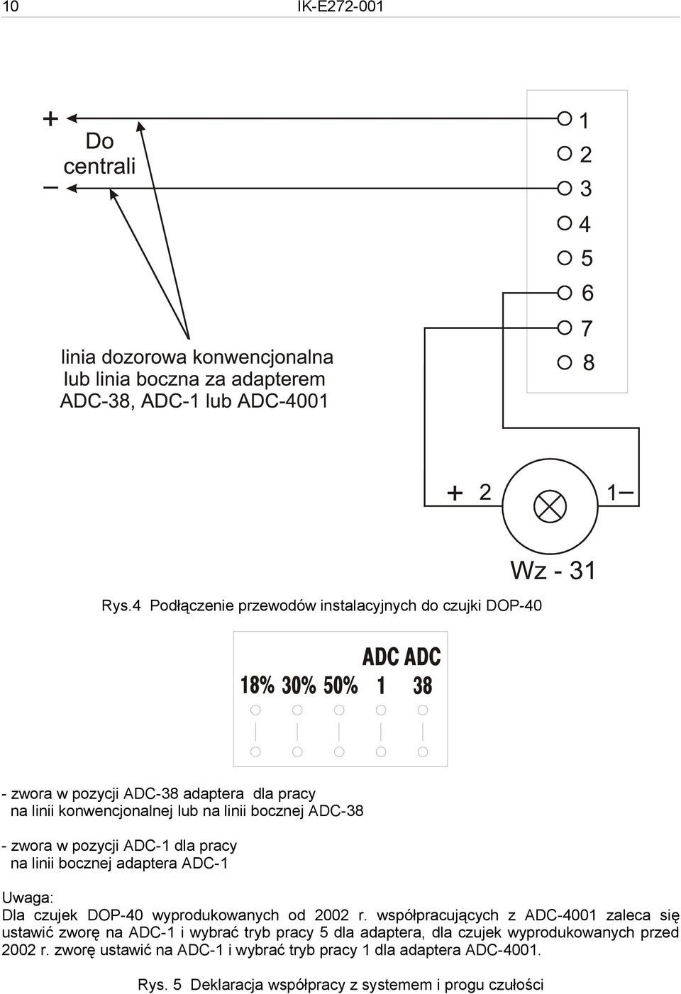 linii bocznej ADC-38 - zwora w pozycji ADC-1 dla pracy na linii bocznej adaptera ADC-1 Uwaga: Dla czujek DOP-40 wyprodukowanych od 2002