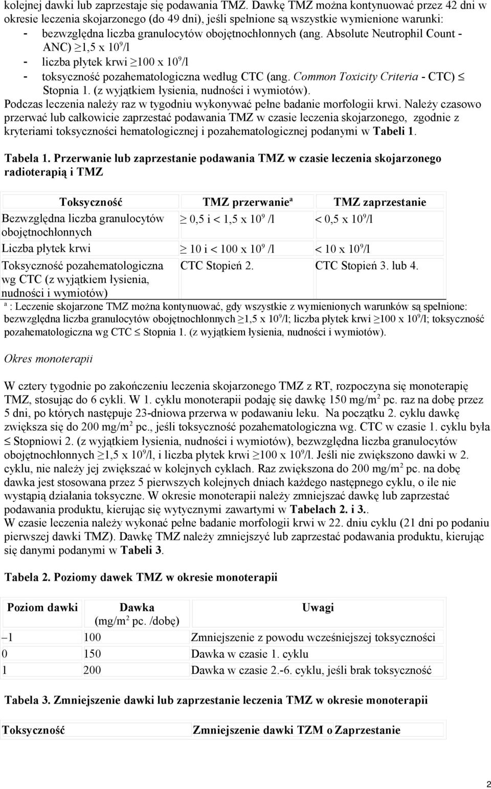 Absolute Neutrophil Count - ANC) 1,5 x 10 9 /l - liczba płytek krwi 100 x 10 9 /l - toksyczność pozahematologiczna według CTC (ang. Common Toxicity Criteria - CTC) Stopnia 1.