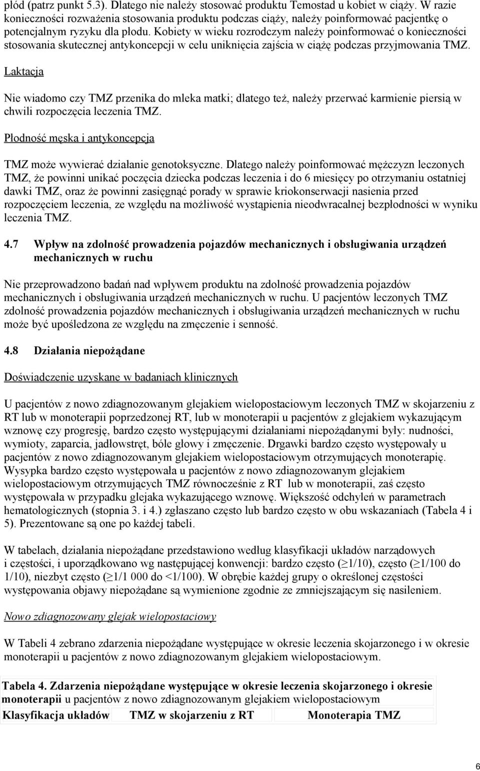 Kobiety w wieku rozrodczym należy poinformować o konieczności stosowania skutecznej antykoncepcji w celu uniknięcia zajścia w ciążę podczas przyjmowania TMZ.