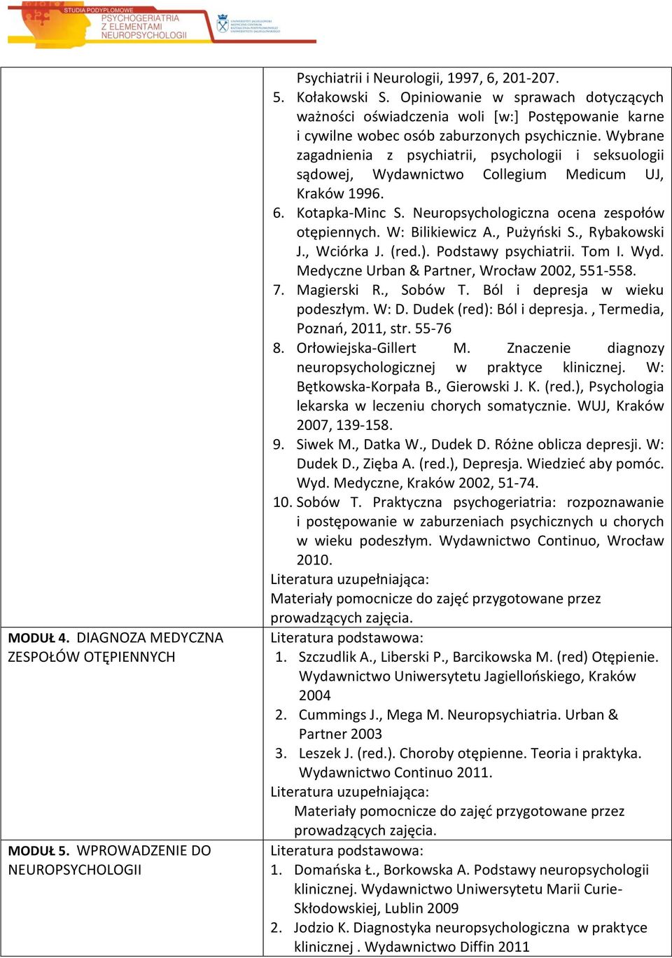 Wybrane zagadnienia z psychiatrii, psychologii i seksuologii sądowej, Wydawnictwo Collegium Medicum UJ, Kraków 1996. 6. Kotapka-Minc S. Neuropsychologiczna ocena zespołów otępiennych.